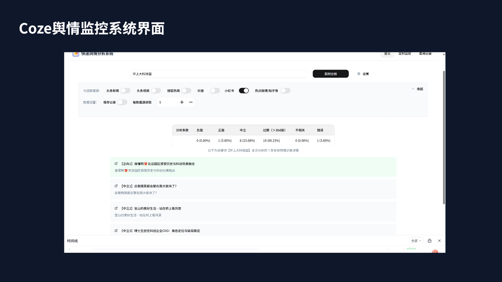 环上大科技园舆情监控工作流项目材料